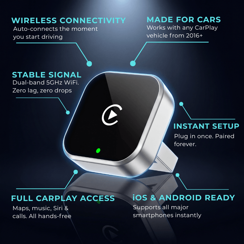 Nextro™ Carplay Adapter