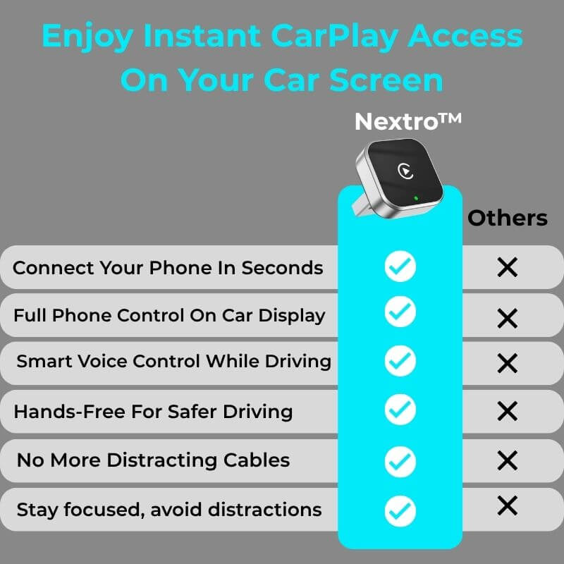 SmartDrive Wireless Carplay Adapter