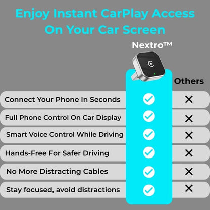 SmartDrive Wireless Carplay Adapter