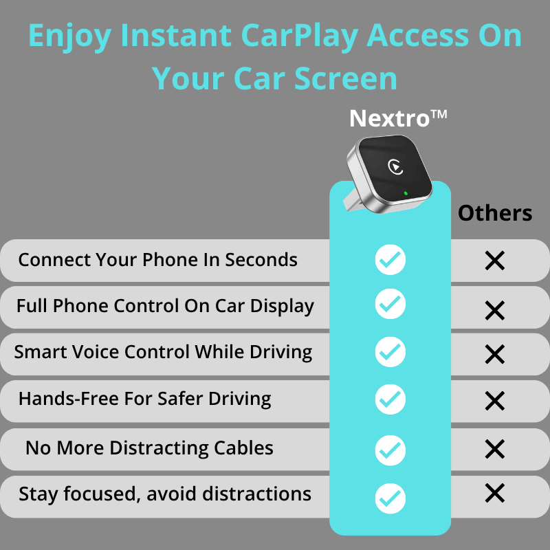 Nextro™ Carplay Adapter