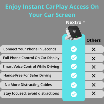 Nextro™ Carplay Adapter