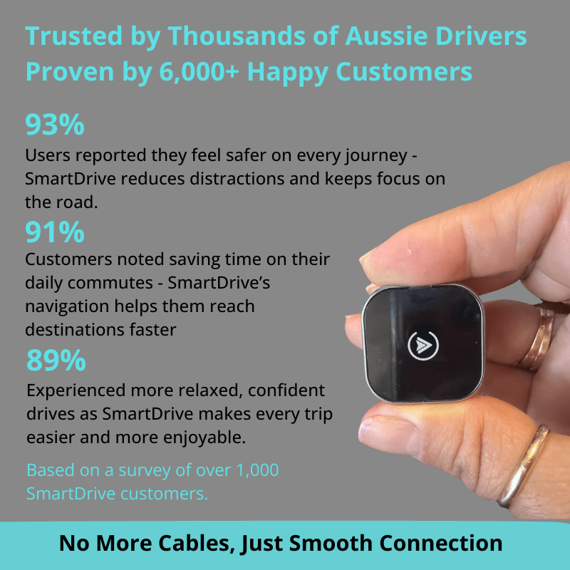 Nextro™ Carplay Adapter