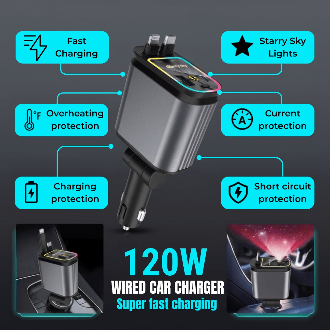 Nextro StarGlow 120W fast car charger with starry sky ambient lighting and multiple safety protection features.