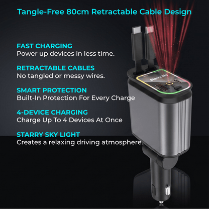 Nextro™ StarGlow Fast Car Charger