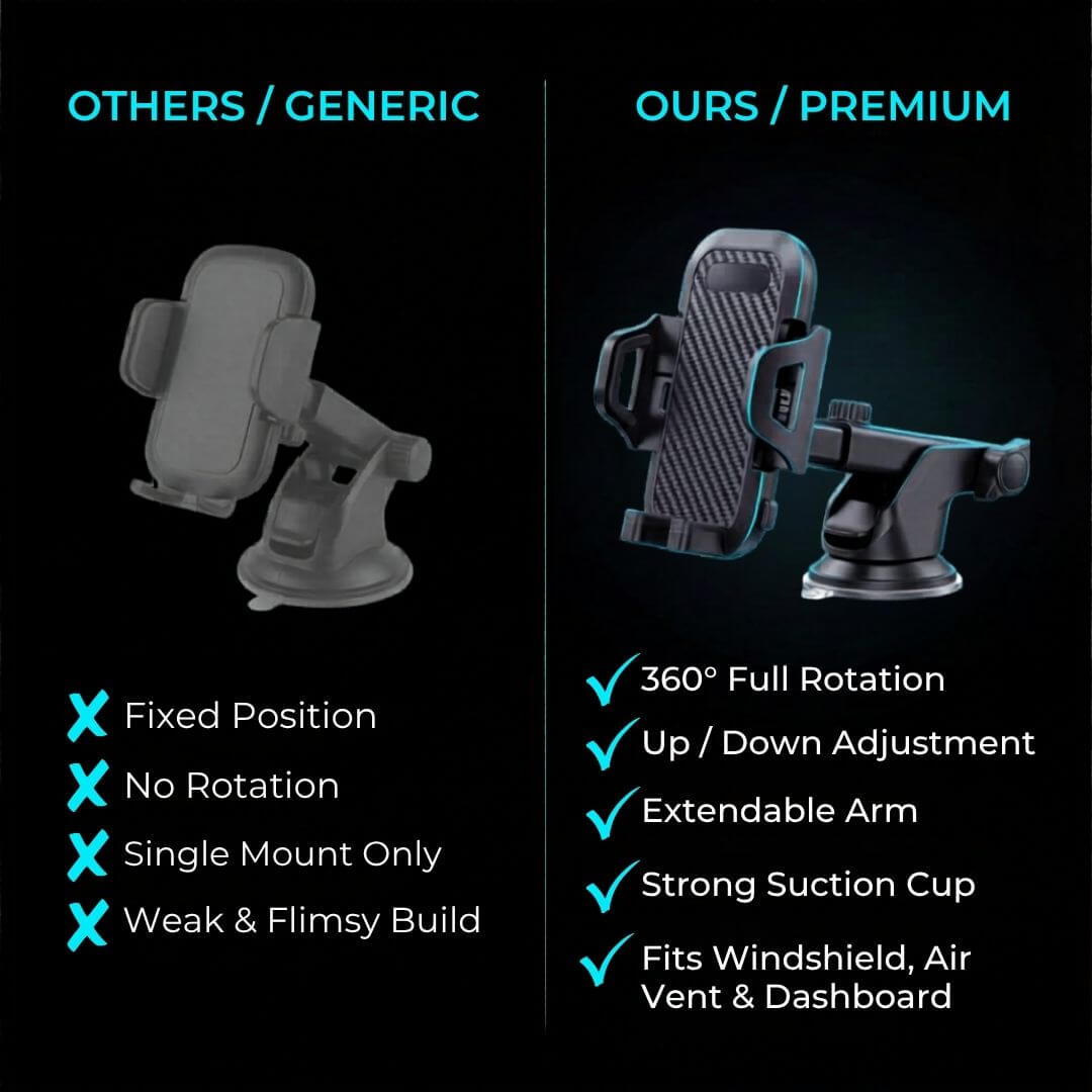 Nextro™ Car Phone Holder