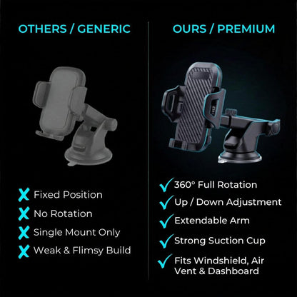 Nextro™ Car Phone Holder