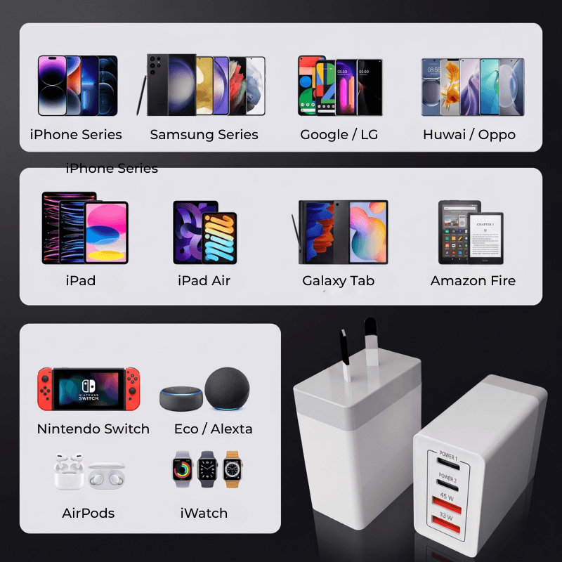 NexCharge 55W 4-Port Wall Plug