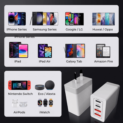NexCharge 55W 4-Port Wall Plug